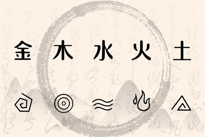 查八字命盘详解 专业细盘命盘 易百查紫薇排盘 天机命盘 紫微夫妻合盘免费