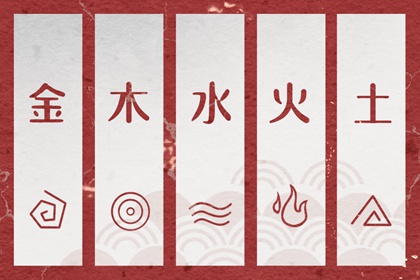 测命盘|占星命盘详解|流年命盘排盘|流年命盘查询|排紫微斗数盘